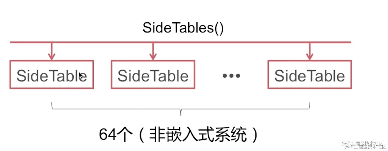 截屏2022-08-11 09.51.46.png