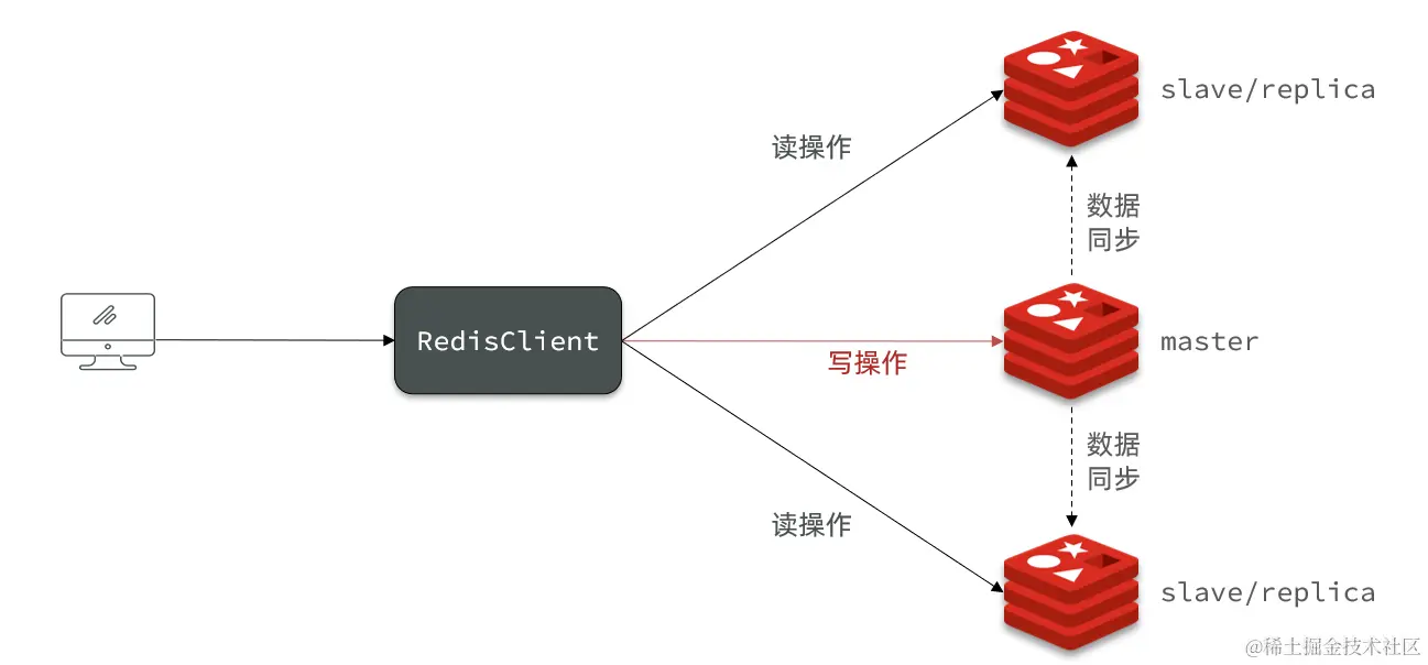 image-20210725152037611.png