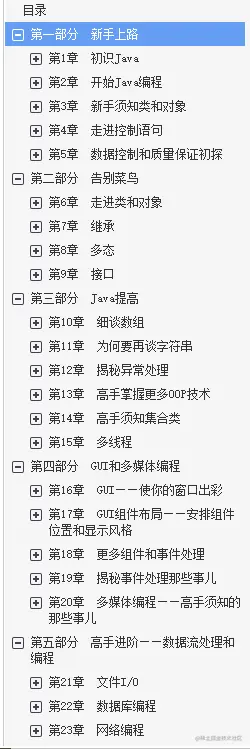 封笔之作！阿里P8手写的Java高手是怎样练成的原理方法与实践笔记