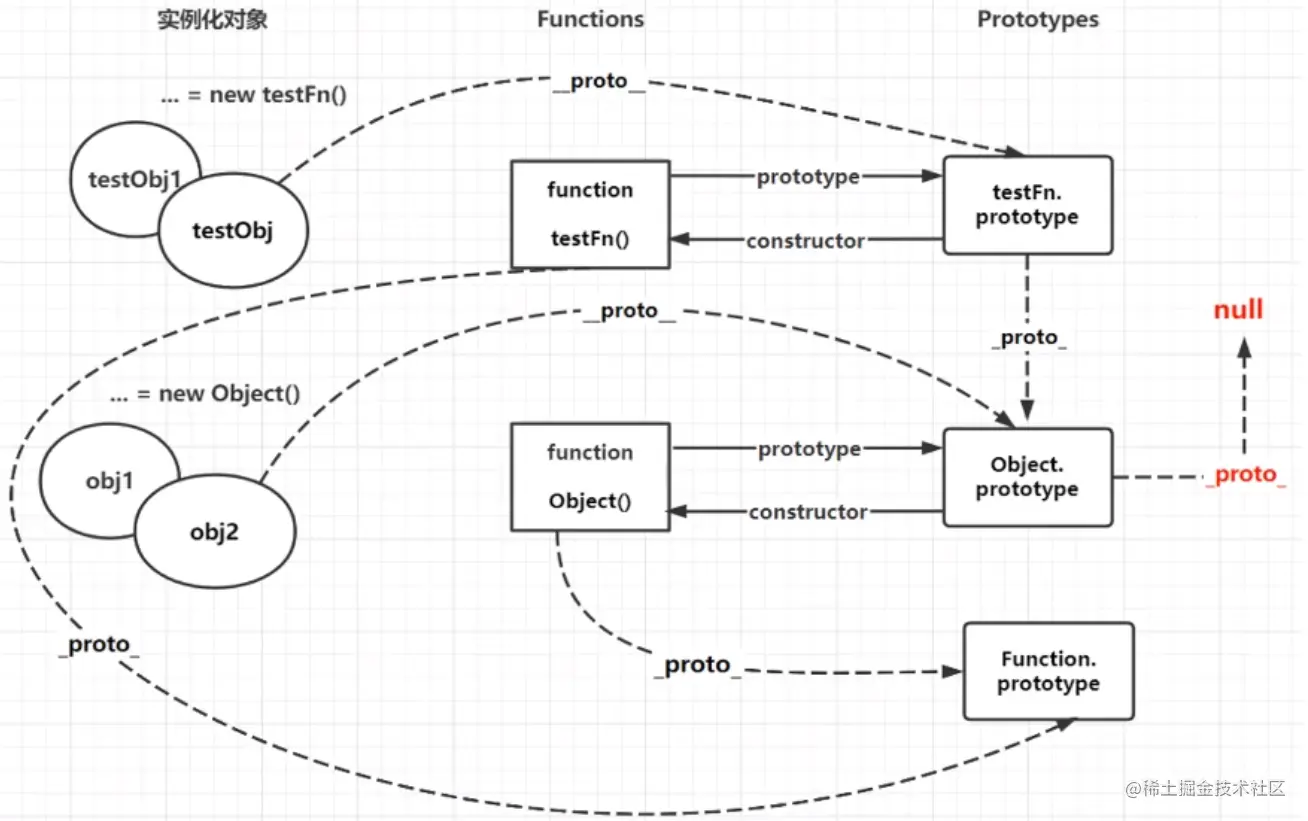 image-20220110151326286