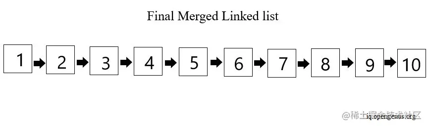 final-row