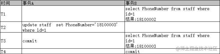 请在此添加图片描述