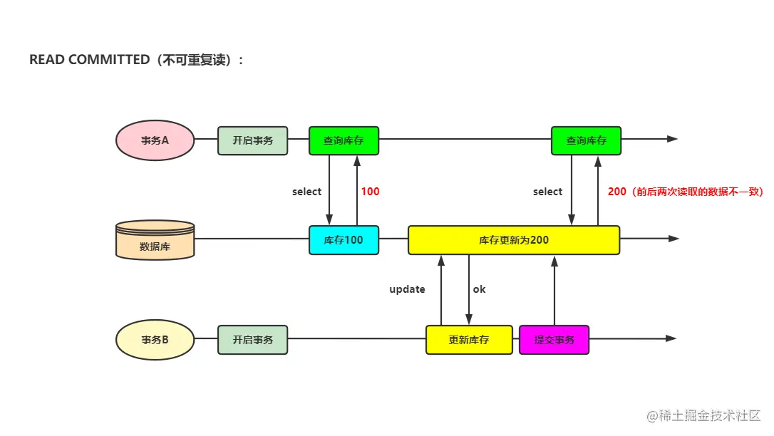 image-20220709183324143