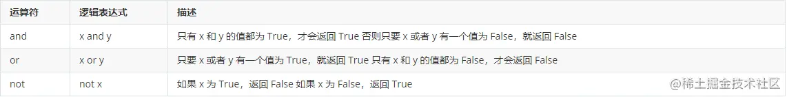 image-20210402150509080