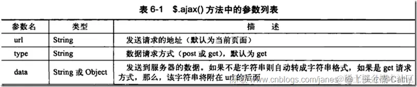 图片转存失败，建议将图片保存下来直接上传