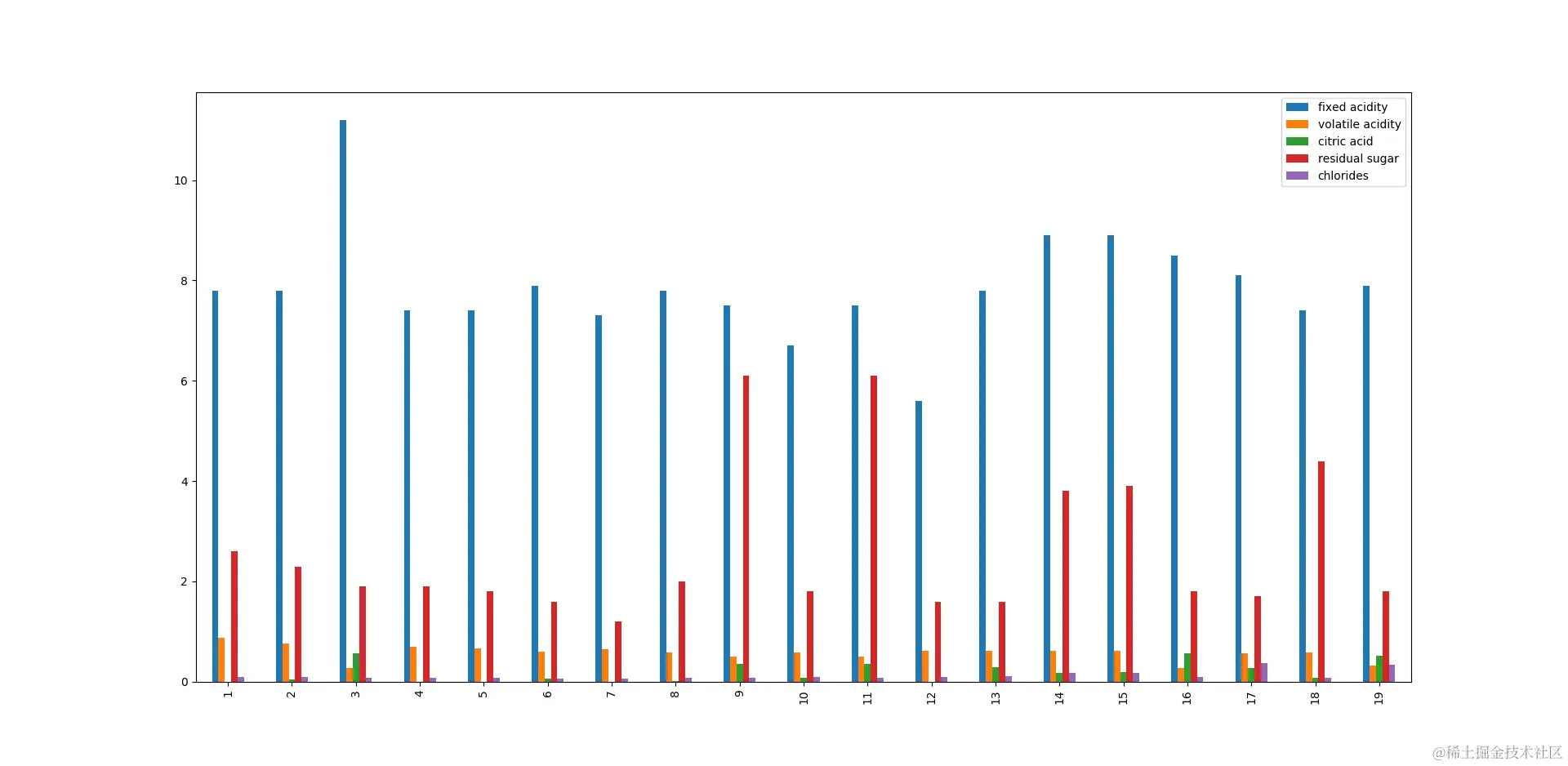 这里写图片描述