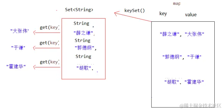 Snipaste_2022-08-30_14-35-09