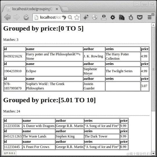 通过查询对结果进行分组