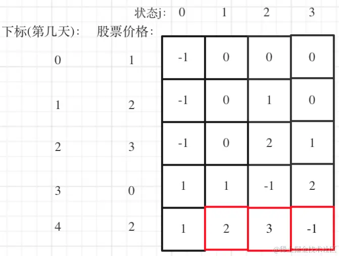 image-20221203211218443