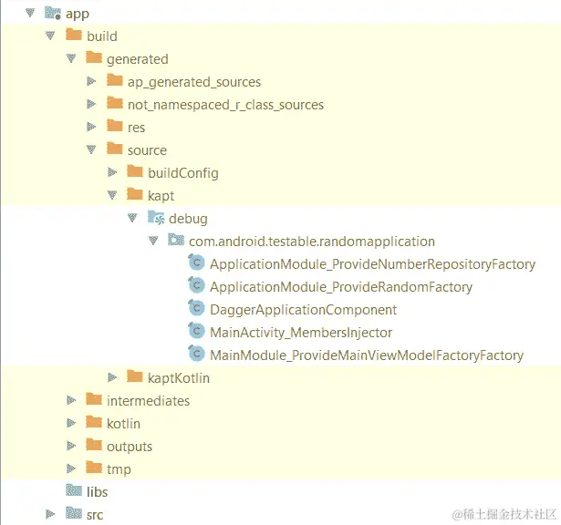 图 12.3：Exercise 12.02 的生成 Dagger 代码