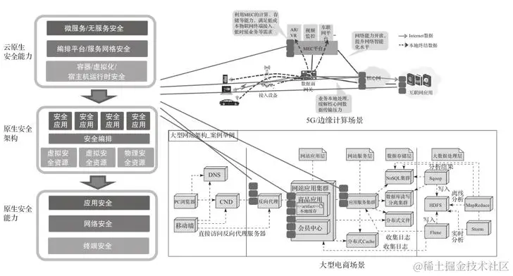 image-20220321111203133