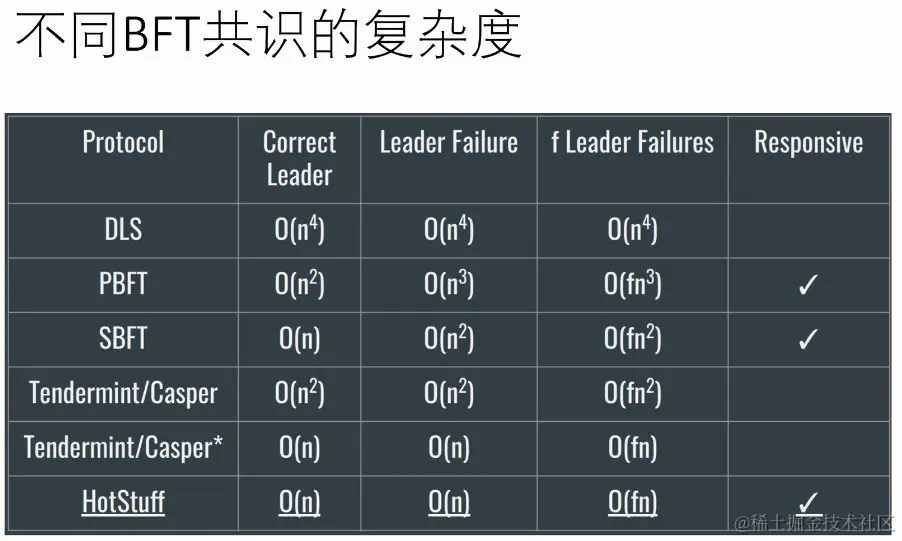 F392339A-DC21-464C-B80A-BE5B5E0296C8