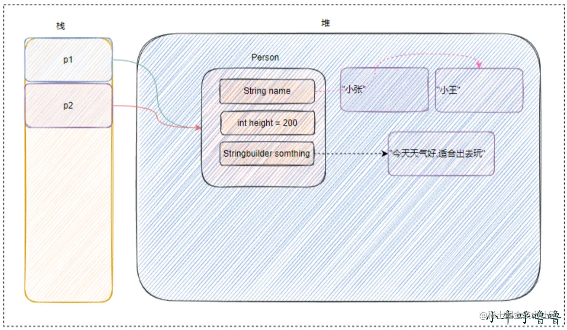 image-20220711212356331.png