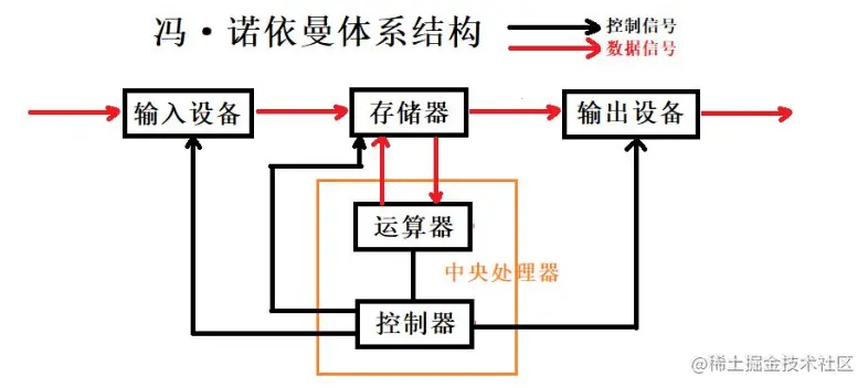 image-20220217224526133