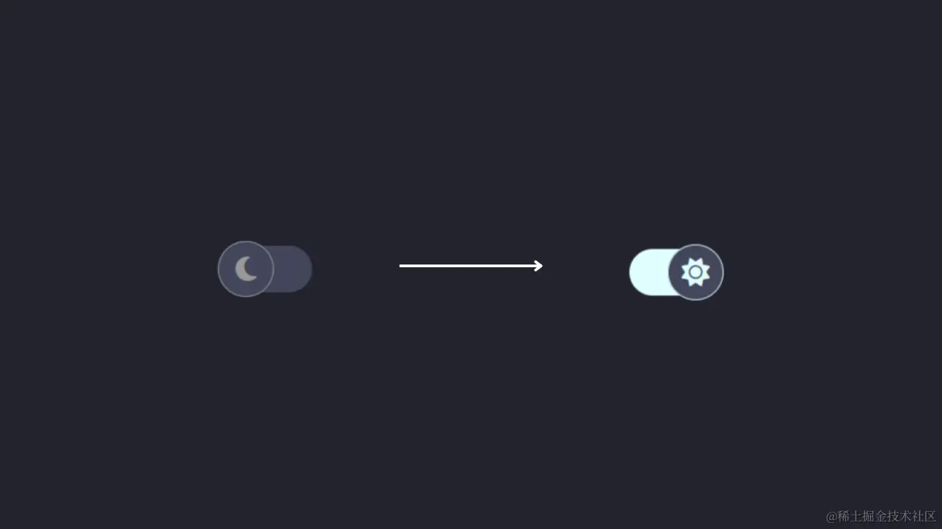 A dark moon toggling to a bright sun