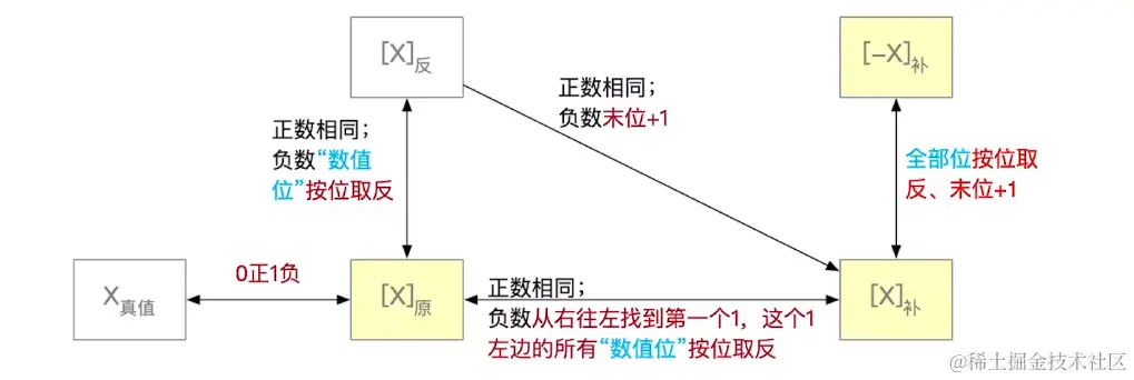 image-20220912183127824