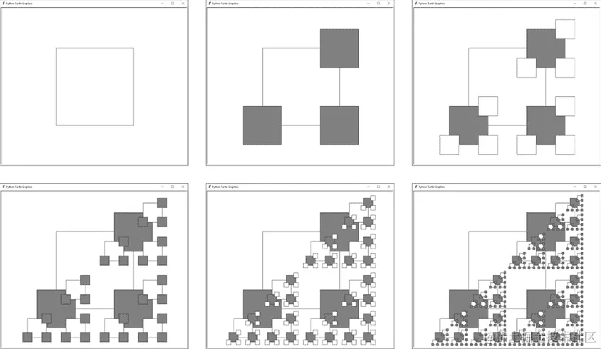 与图 13-8 中相同的六个截图，只是图案只在原始正方形的三个角上发展。