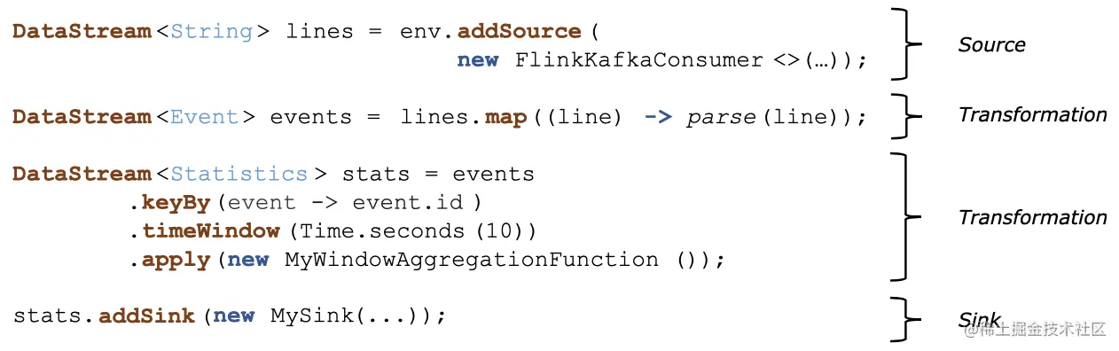 截屏2022-07-27 17.16.37.png