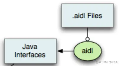 image-20230828113556017