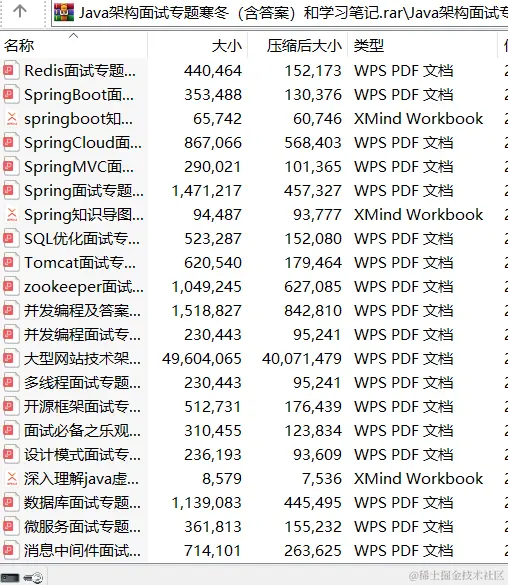 啃完这些Spring知识点，我竟吊打了阿里面试官（附面经+笔记）