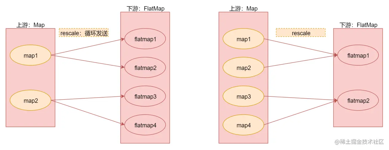 image-20220719223249632