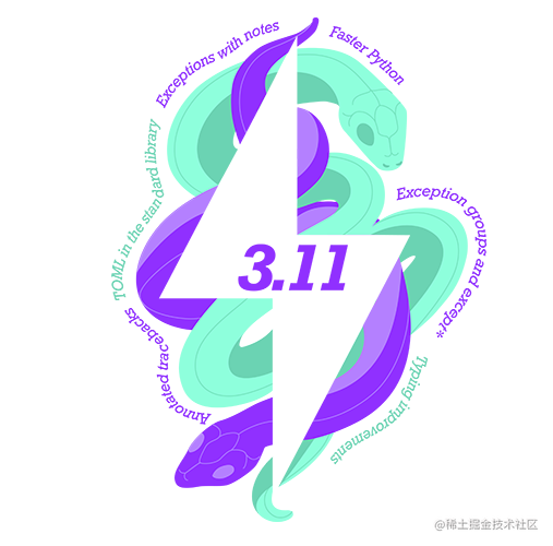 Python 3.11新特性