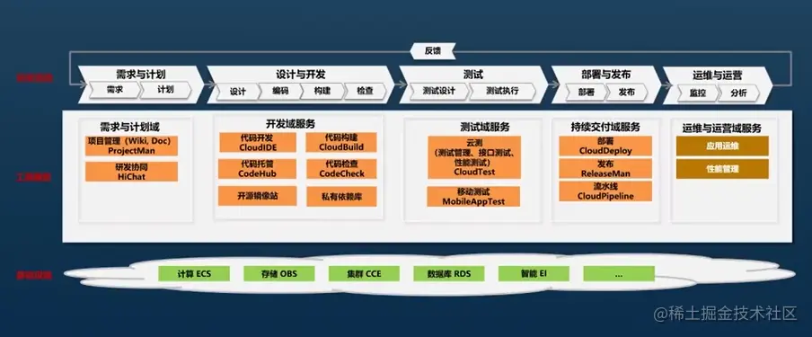 image-20220224213920822