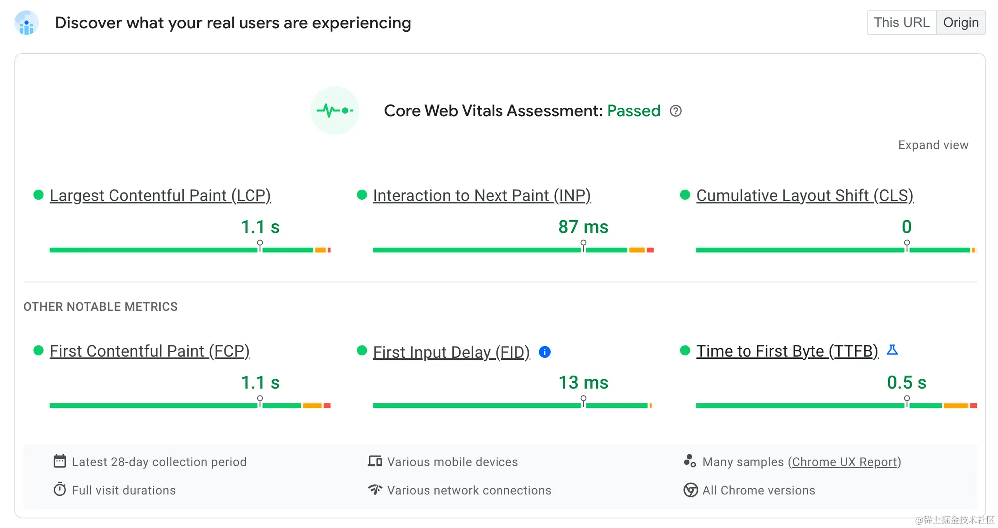 当查看整个来源时，而不仅仅是具有大型动画主页的主页，情况变得更好！