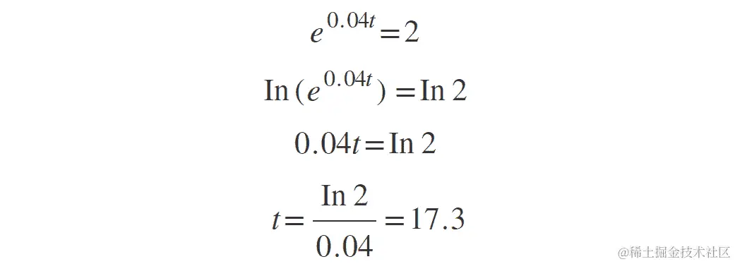 图 12.9：解决时间(t)的方程