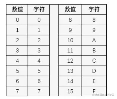 屏幕截图 2022-10-04 204203.png