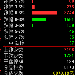 面包真好喝于2023-05-11 16:14发布的图片