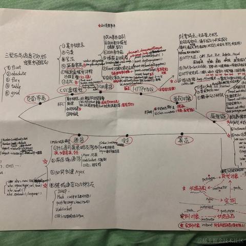 CoroZ于2021-05-18 10:19发布的图片