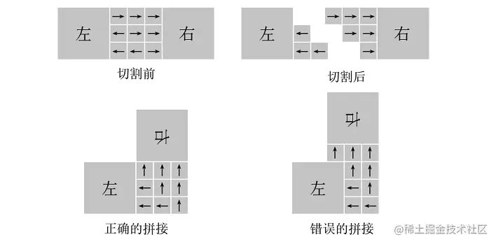 image-20210509220118566