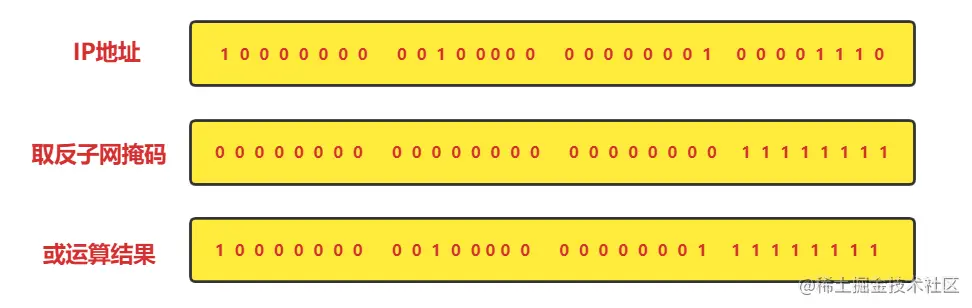 image-20210802213442233