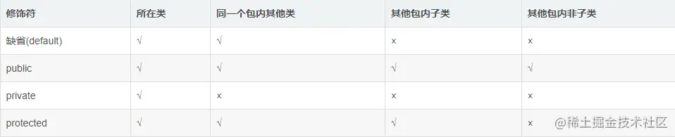 image-20220904094947691