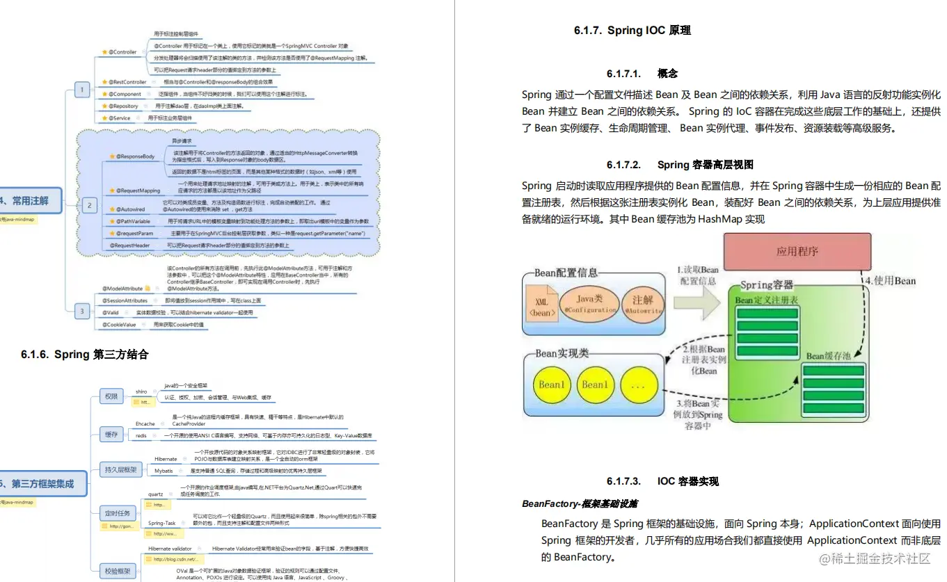 疫情期间共收到7个offer，用同一个技术套路了多位面试官