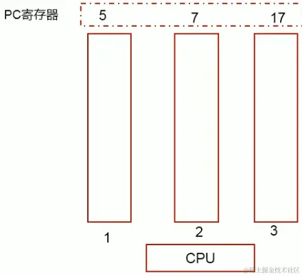 image-20221211132639303