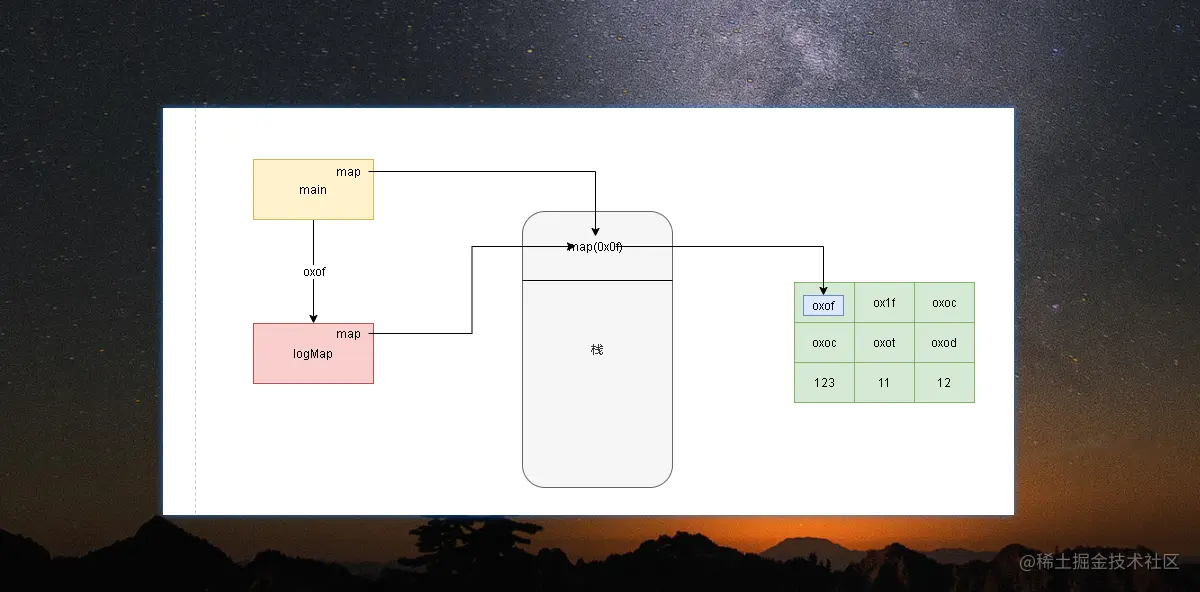 image-20210512093048670