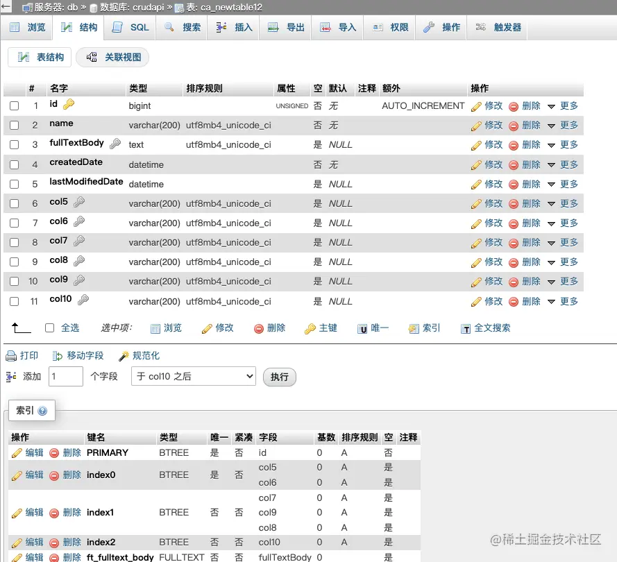 phpmyadmin