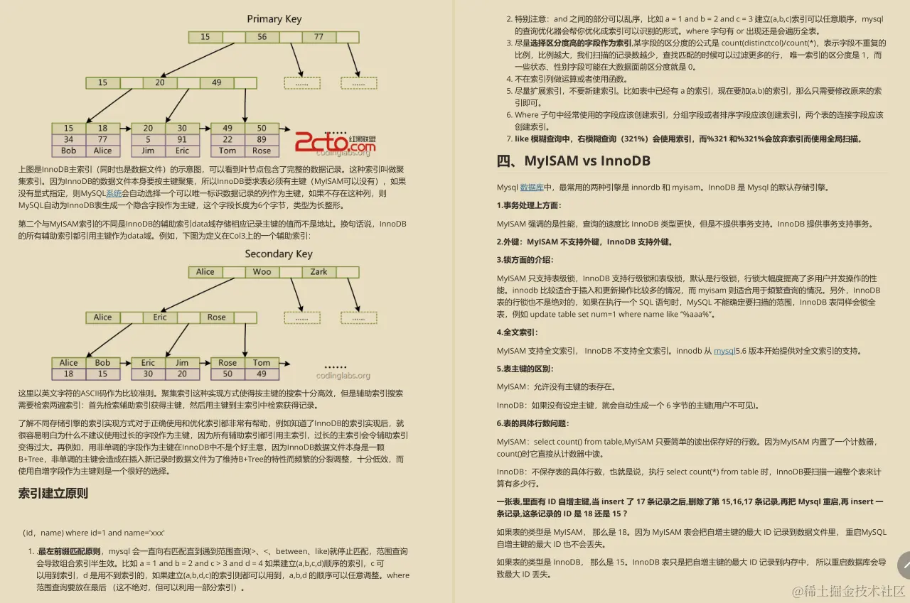 CURD同事狂刷阿里面试指南（恒山版），最终直接斩获十七个offer