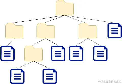 file_structure.png