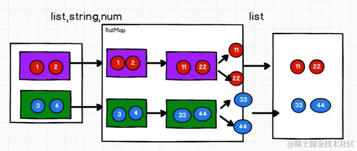 image-20200529095153618