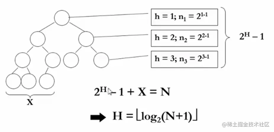 image-20220730232211145