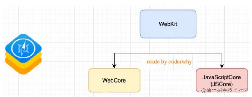 屏幕截图 20221228 120315.png