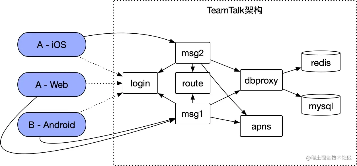 AE8D53CC-3AE9-40BB-A140-83FB4B7E0544.png