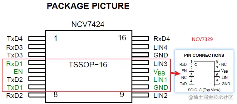 image-20220507224644676