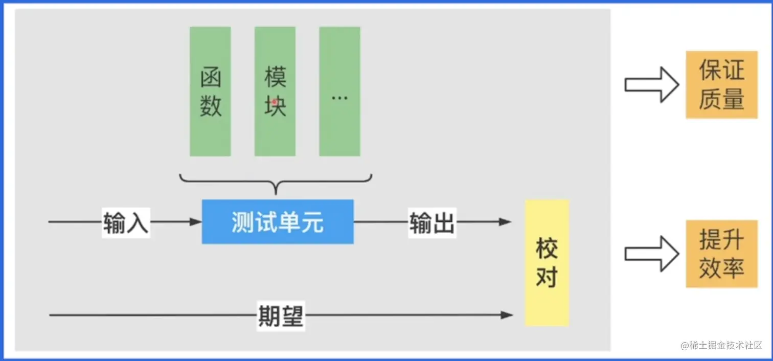 image-20230116123930610