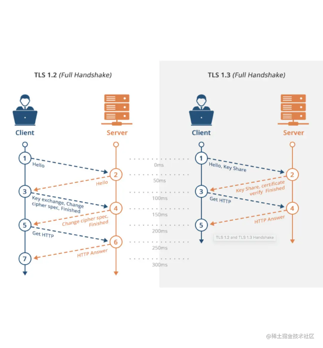 image-20210829200829886