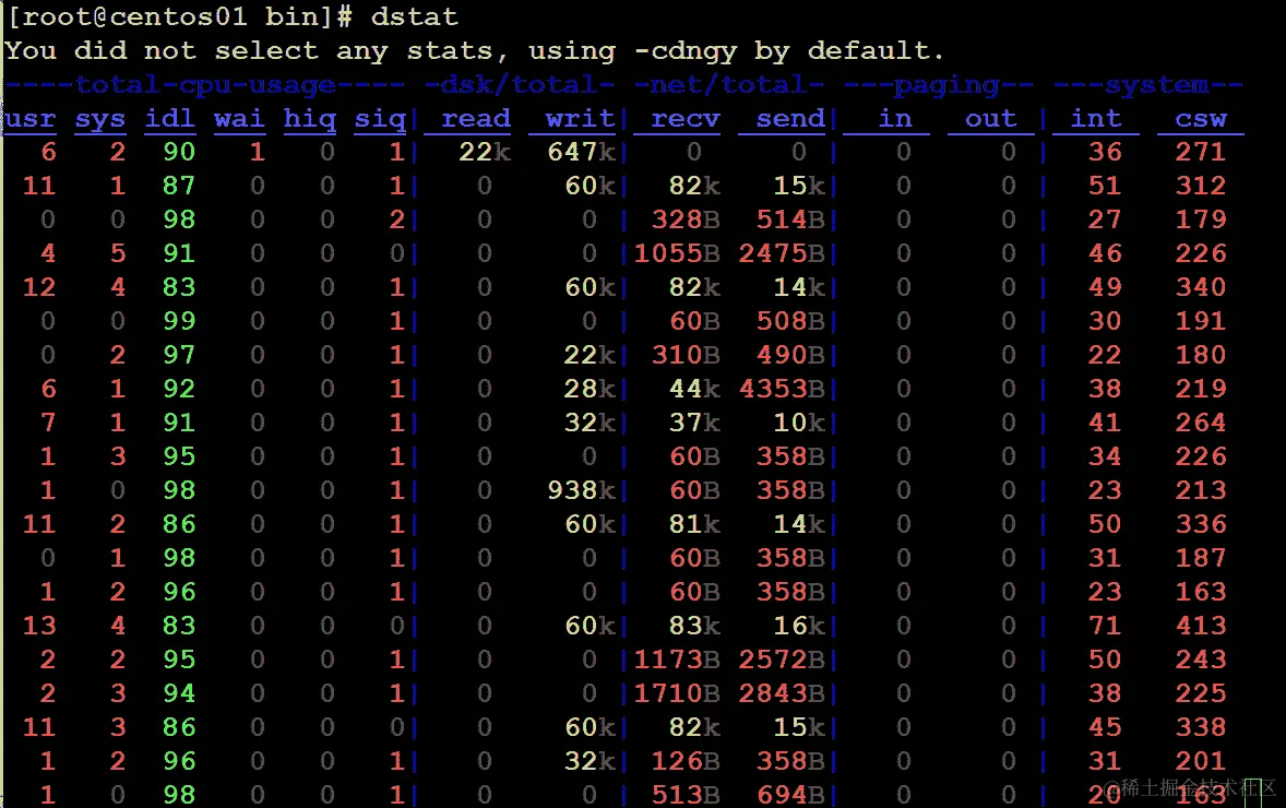 使用 dstat 命令获取实时报告