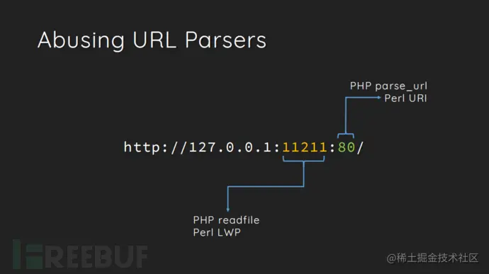 1610601312_5fffd36035478c41c2c18.png!small?1610601312696